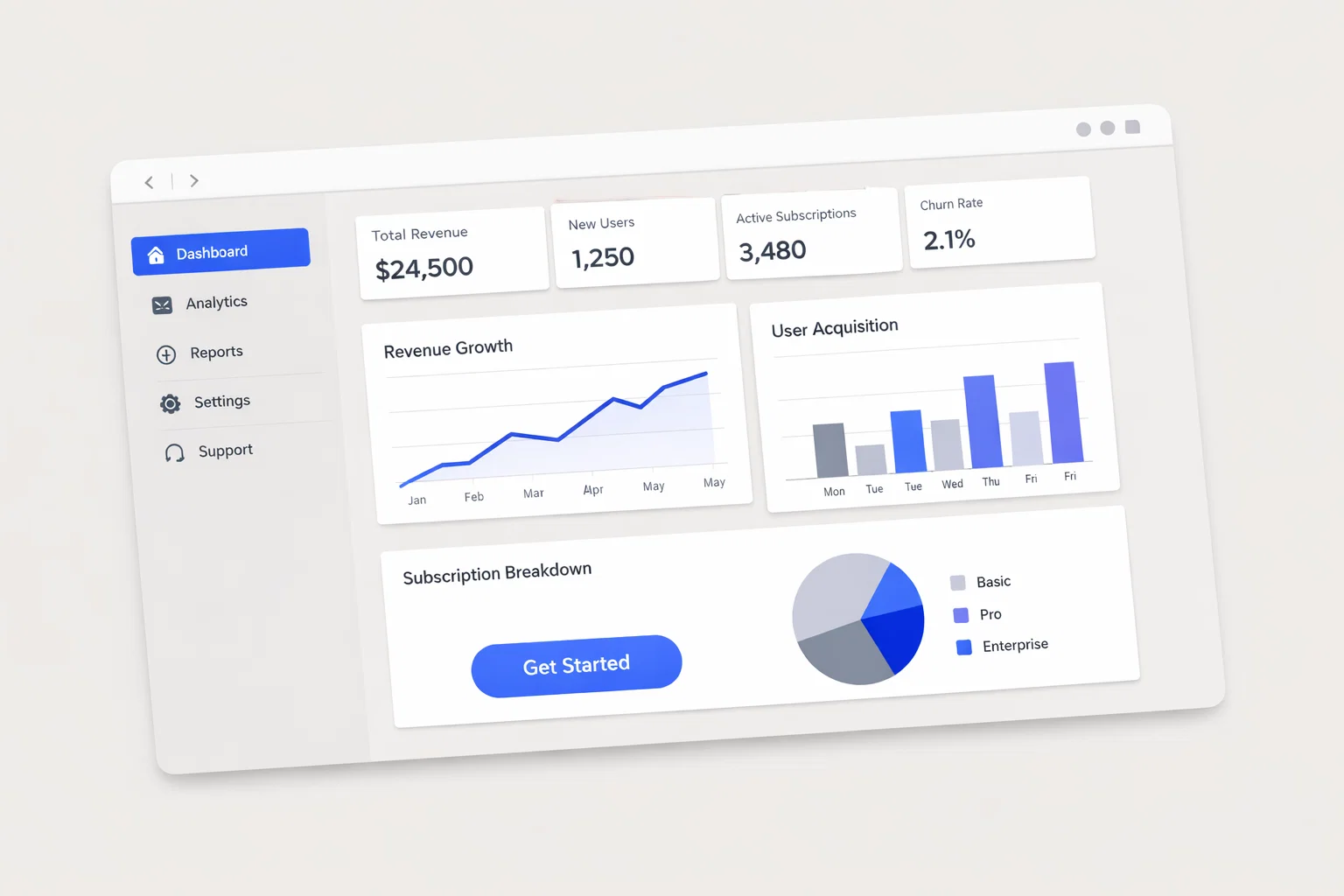 How to Design a High-Converting App Promo Website: UX Strategy & Conversion Guide